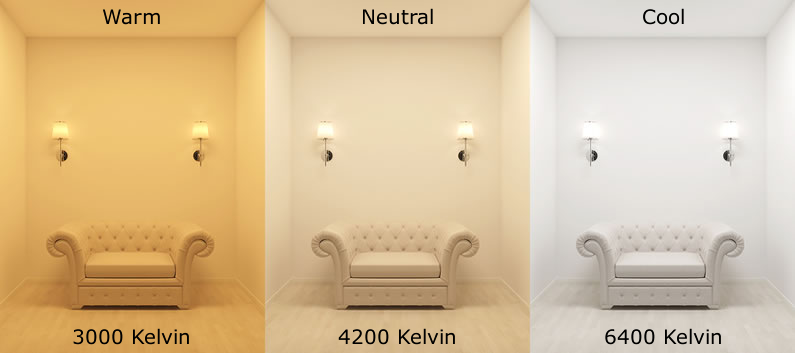 All "white" lighting is either warm, cool, or neutral.